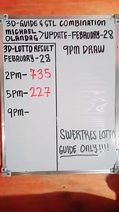 9pm draw edd sa ganahan lng paki view sa ating vlog. probables lng po ito..desclaimer lng #swertreshearingtoday #Lotto #gamers #lucky #numbers #vlogging #highlights | Michael Olandag