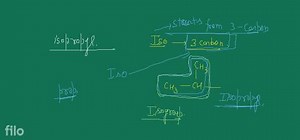 Abbreviations are used for some alkyl groups. For example, meth... | Filo