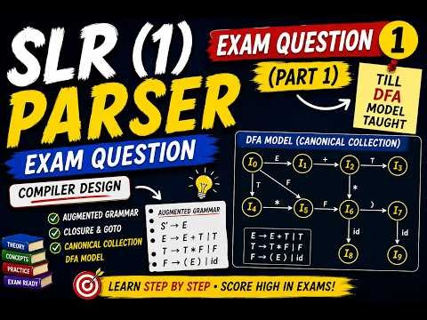 SLR (1) Parser Exam Question
