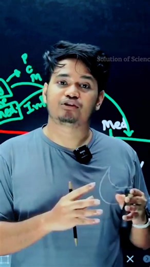 11K views · 175 reactions | What Your Favorite Teachers Think About Question Banks? | EDED Group - এডেড গ্রুপ | Facebook