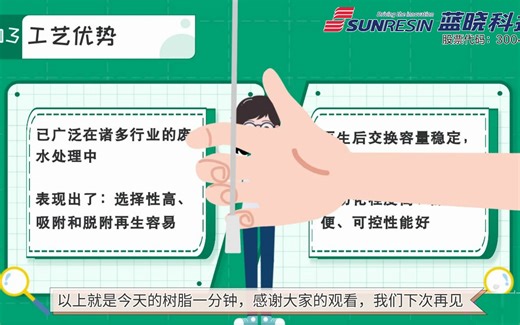 一分钟了解工业废水降低COD工艺