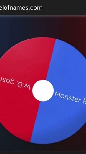 Day 15 of drawing undertale characters