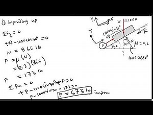 Inclined Surface Mechanics | Static Friction Force Example Calculation