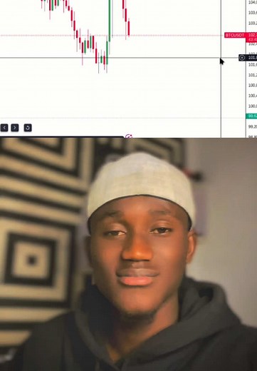 Hw to remove indicator in a Chart #muktytech #tutorial #tradingindicator #Daytrading #fyp #cryptocurrency