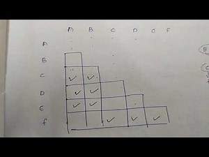 19) MYHILL NERODE THEOREM (TABLE FILLING METHOD)-DFA MINIMISATION #Toc Lecture 19