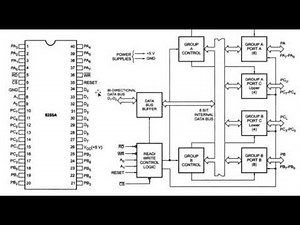 Microprocessor Lab_2 Part 1