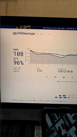 Today's typing speed - 108 wpm in english