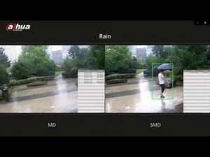 MD (Motion Detection) vs SMD (Smart Motion Detection)