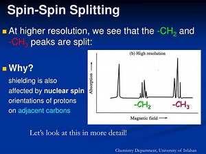 Spin-Spin Splitting - SlideServe