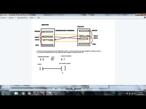 Tutorial Simatic Step7 - Comunicación profibus (Maestro - Esclavo).
