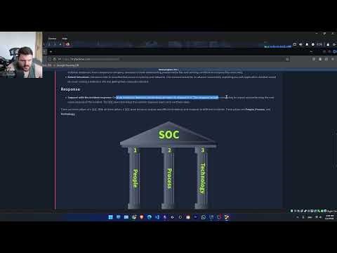 SOC Fundamentals | Task 2 - Purpose and Components