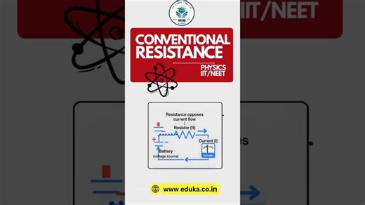 IIT-JEE NEET Physics: Understanding Conventional Resistance | Eduka Education Lucknow posted on the topic | LinkedIn