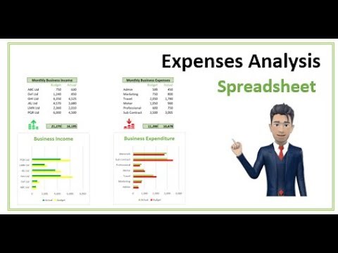 Expenses Analysis for Business or Personal use - Spreadsheet Template [2023]