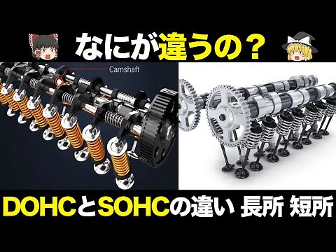 【意外と知らない？】エンジンのDOHC SOHCの違い 長所短所をゆっくり解説【クルマの雑学】