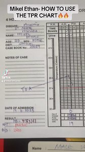 HOW TO USE THE TPR CHART SIMPLIFIED🇿🇲👏☑️✍️Mikel Ethan-Reliable Mentor🔥🔥🔥 | Mikel Ethan-Reliable Mentor