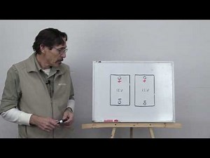 Battery Wiring for the Beginner: Part 1 Series and Parallel Wiring | Missouri Wind and Solar