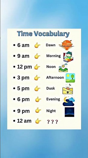 Morning, Noon, Evening, Night | Time Vocabulary #Shorts