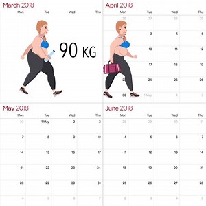 56 reactions · 20 shares | Download this walking app to your iPhone and get in shape in 8 weeks. Walking makes your heart stronger. | Wellness track record | Facebook