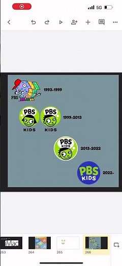 PBS kids logo history #logo #logohistory