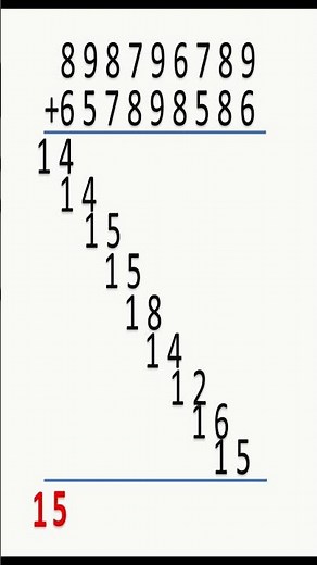 Easy Fast Addition of Large Numbers