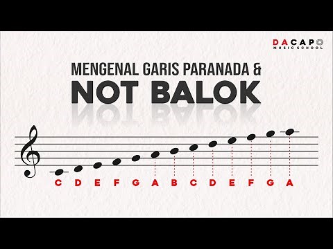 Belajar Membaca Not Balok Pada Garis Paranada