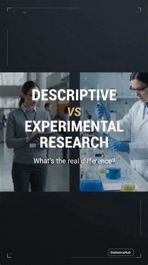 Descriptive vs Experimental Research #shorts #research