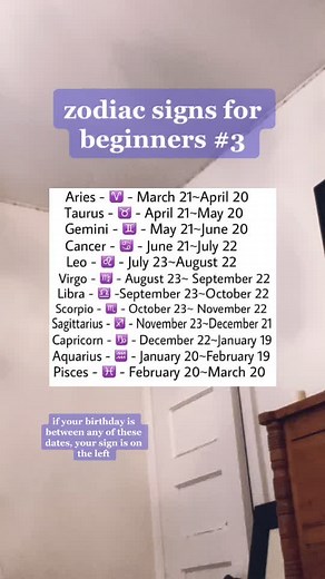 Understanding Zodiac Birthdates and Sign Dates