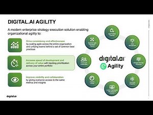 Agility Product Overview – Accelerate Delivery with Confidence