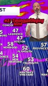 Five things to know ahead of Friday's storm