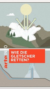 Die Techniken, die eingesetzt werden, um das Schmelzen der Gletscher zu verlangsamen, stoßen auf reges Interesse in Europa. Doch langfristig könne einzig und allein die Reduzierung der Treibhausgas-Emissionen das Phänomen bremsen, da sind sich die Wissenschaftler einig. Ein Beitrag von Aude Gambet. | ARTE Info