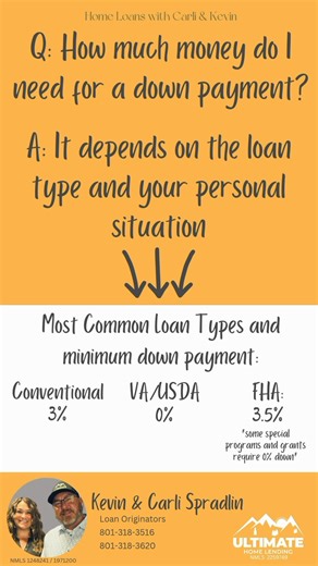 Q: How much money do you really need for a down payment? A: It totally depends on the loan program and your specific situation! No 2️⃣ buyers are the same and no 2️⃣ loans are the same! Let’s get together and run your numbers and see what you could get qualified for, what your minimum down payment would be, and what grants and down payment assistance programs we could get for you! Homebuying is all about education, and we’re here to educate you… WE GOT YOU 👊!! 🔸 Reach out to us anytime! Carli 