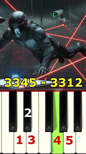 Mission Impossible Theme – Easy Piano Tutorial for Beginners 🔥