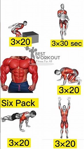 Top Abs Exercises at Home Without Equipment 🏠🔥