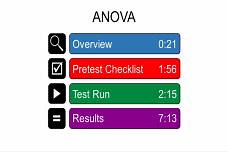 ANOVA