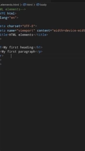 HTML for beginners | chapter 3 - HTML elements | part 4 - empty elements.