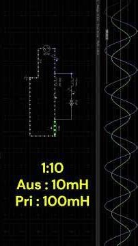 How Does a Single-Phase Motor Work? The Phase Shift Between the Inductor and Capacitor