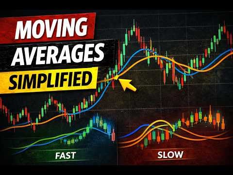 Moving Averages: The Only Guide You’ll Ever Need