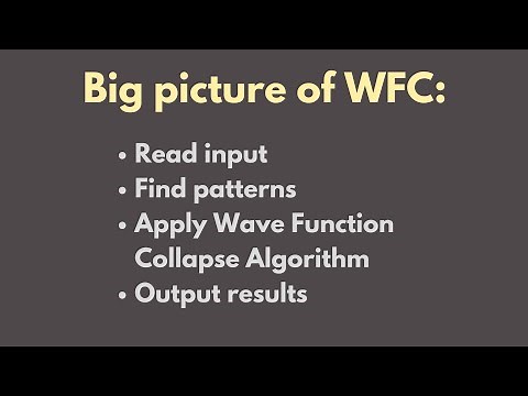 Wave function collapse Tutorial 02 Theory - Big picture