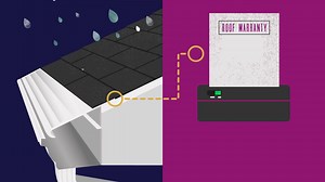 11 reactions | Don't be duped by these common gutter guard myths: | LeafFilter Gutter Protection | Facebook