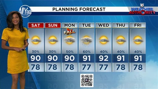 Local 10 Weather Video Forecast: 09/19/25 Night Edition