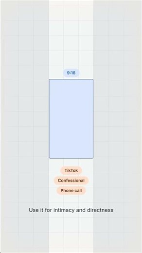 Aspect Ratio Shapes Perception | Design Principles