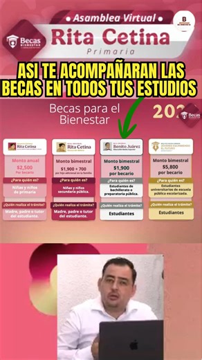 Beca Rita Cetina 2026: ¿Cuánto Pagan en Primaria, Secundaria y Prepa? La Beca Rita Cetina 2026 ya está generando muchas dudas entre madres y padres de familia. ¿Cuánto paga en primaria? ¿Es por familia o por hijo? ¿Qué cambia en secundaria y preparatoria? En este video te explico claramente: ✔️ Cuánto reciben los estudiantes de primaria pública ($2,500 por cada hijo – apoyo anual) ✔️ Cómo funciona la beca en secundaria ($1,900 bimestrales $700 adicionales por segundo hijo) ✔️ Qué pasa cuando pas