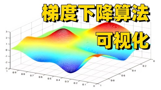3分钟动画直观理解【梯度下降】算法！原理讲解 算法解析 应用实战，人工智能顶尖专家带你吃透机器学习梯度下降优化算法！人工智能/机器学习/优化算法