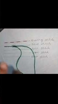 Types of stitches hand Embroidery stitches✨ #youtubeshorts #embroidery #subscribe #sewing