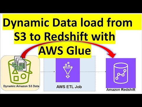 ETL | Dynamic Incremental Data Loading from Amazon S3 Bucket to Amazon Redshift Using AWS Glue | AWS