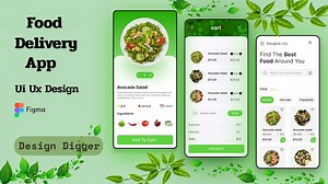 Food Delivery App || UI Design Figma