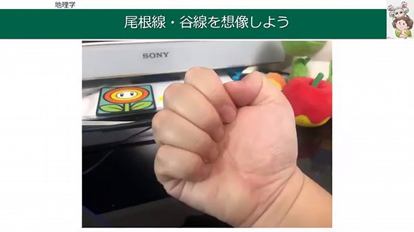 地形図の読み取り