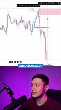 Why price ignores your setup? (Full breakdown) #litfx#trader#trading#CMP