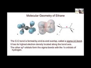 Formation of multiple bonds
