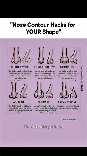How to Contour Your Nose_Complete Guide for Every Nose Shape #nosecontouring #contouring #makeup